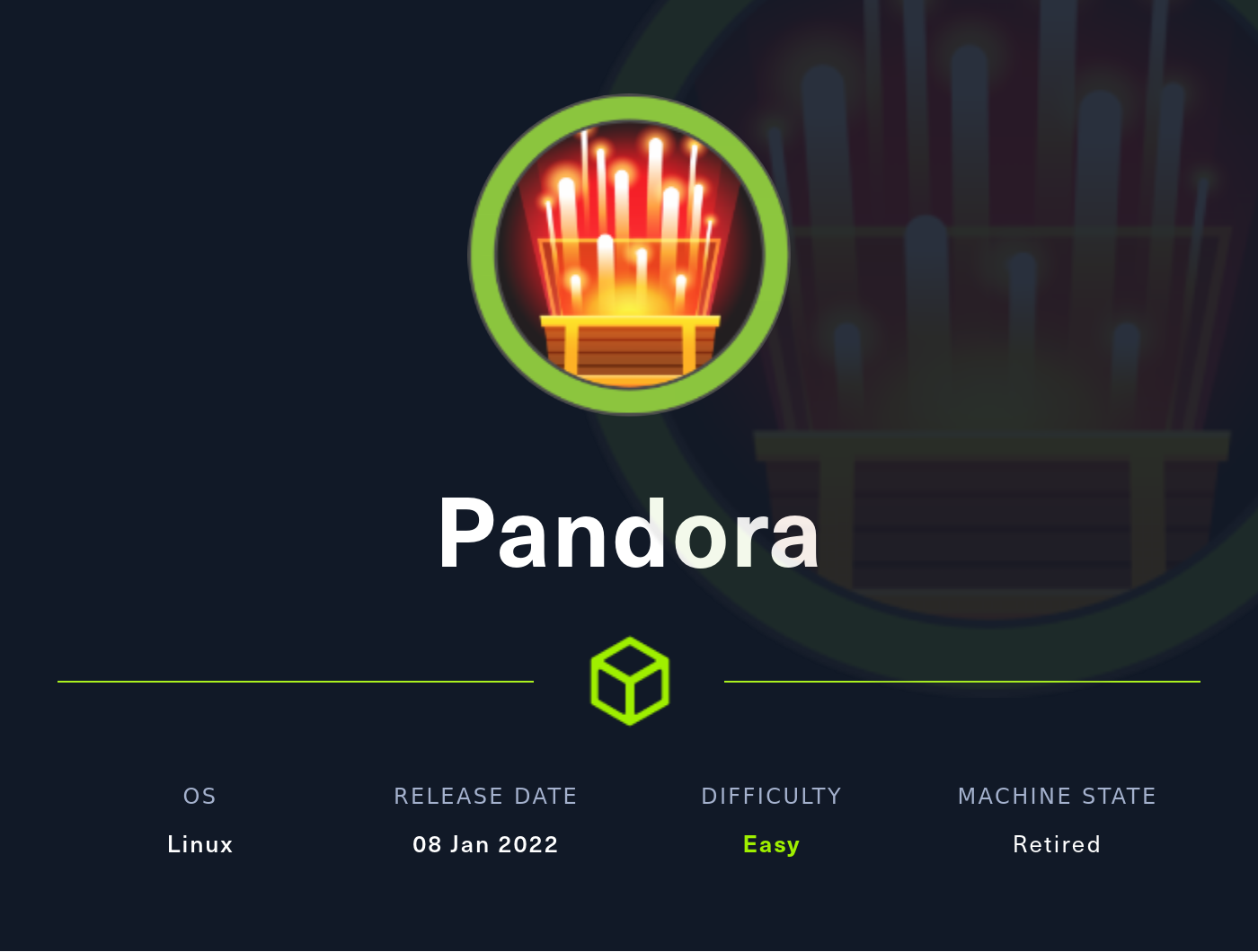 Pandora Info Card